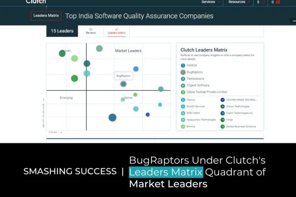 BugRaptors Emerges As A Market Leader, Entering Clutch Leadership Matrix's First Quadrant