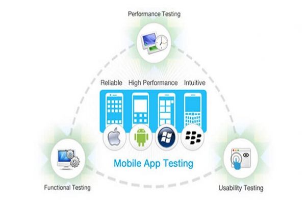 Quick Guide: Performance Testing on Mobile Applications [2021 Updated]�